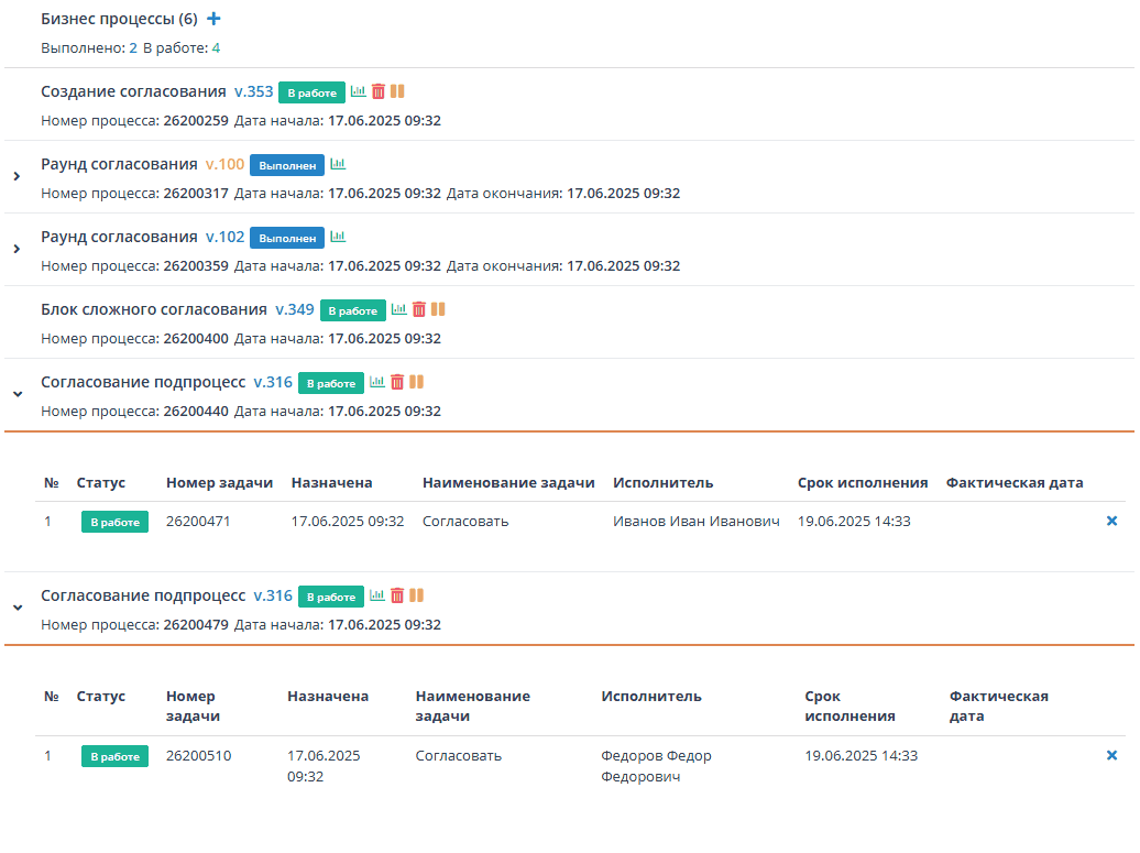 Скриншот части интерфейса из BPM-системы