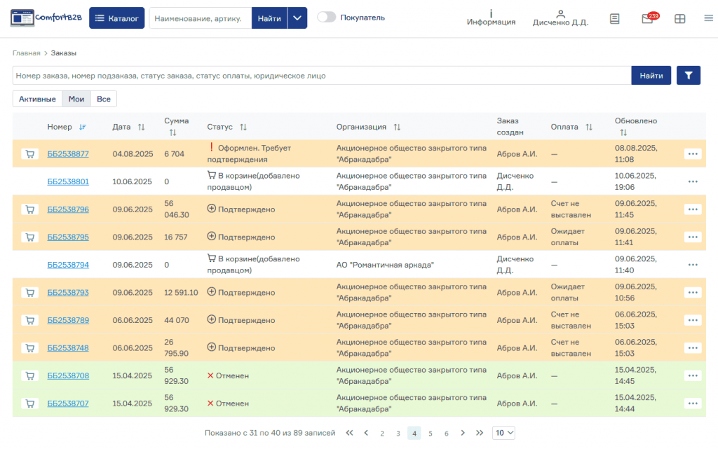 Создание и заказ сайтов для оптовых продаж